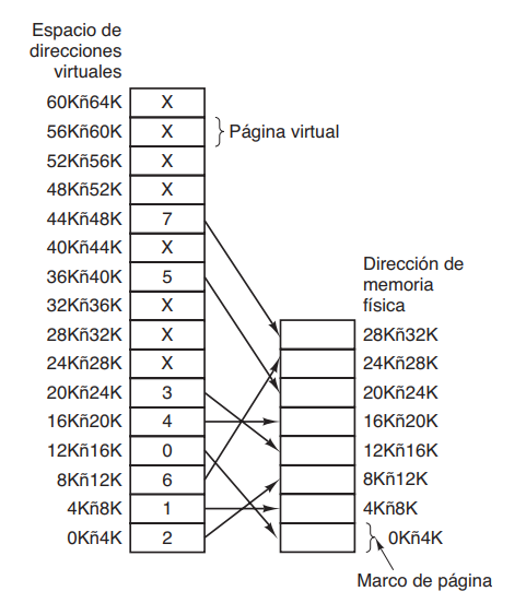 Pasted image 20230904090346.png