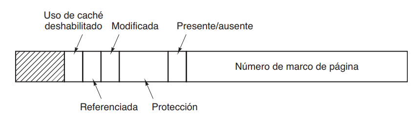Pasted image 20230904092706.png