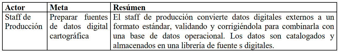 Pasted image 20231025150240.png