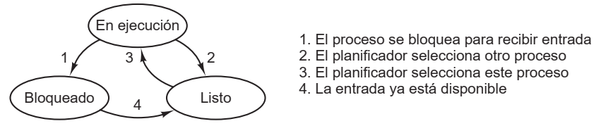 Pasted image 20231029195536.png