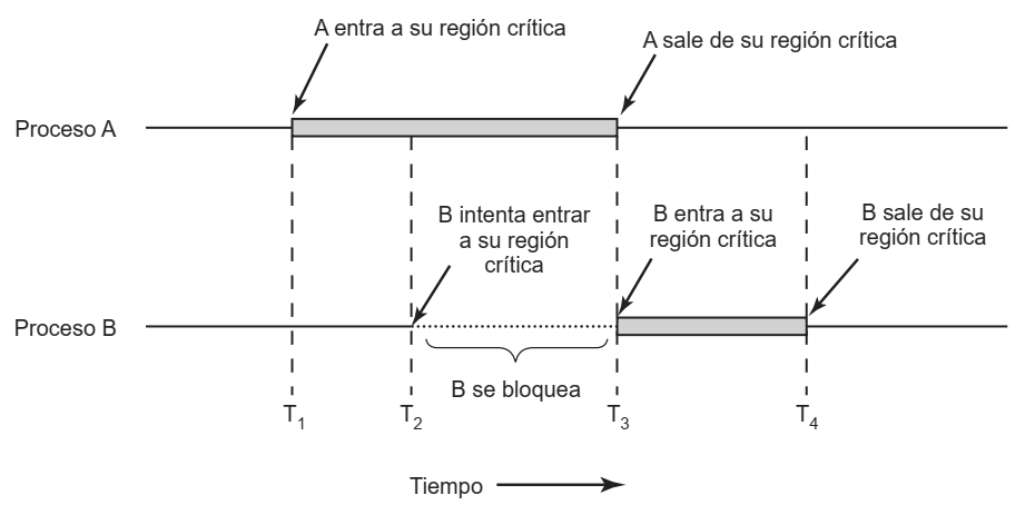 Pasted image 20231101095742.png