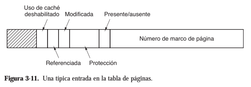 Pasted image 20231103152915.png