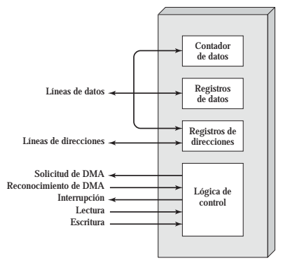 Pasted image 20231105153441.png