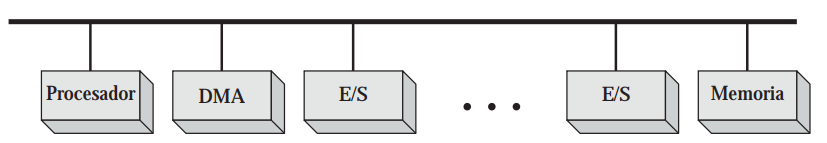 Pasted image 20231105161144.png