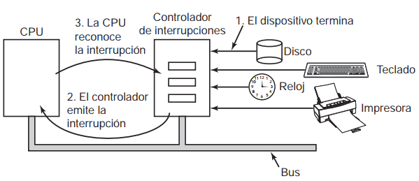 Pasted image 20231105173156.png