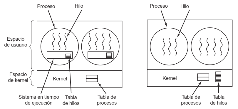 Pasted image 20231107160916.png