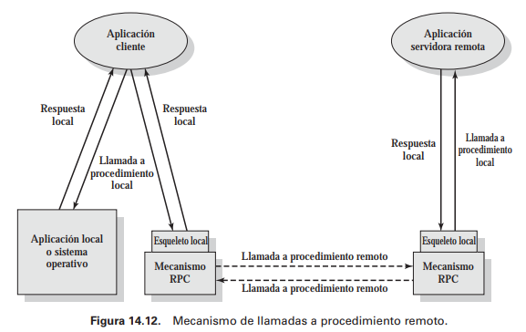 Pasted image 20231130225944.png