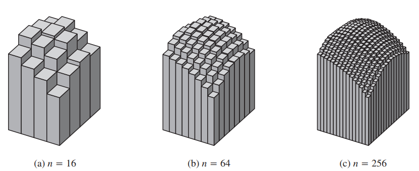 Pasted image 20240125095614.png