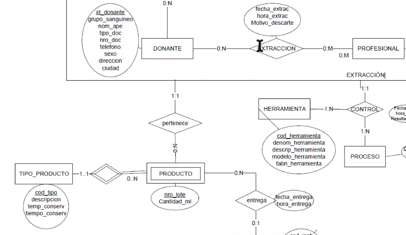 Pasted image 20240604173757.png