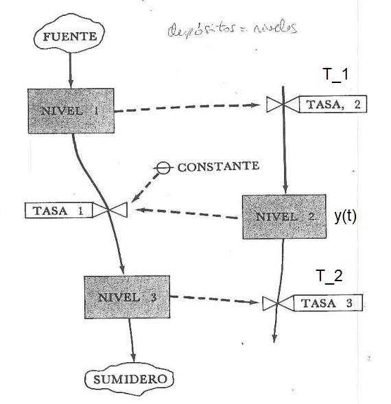 Pasted image 20241014164235.png